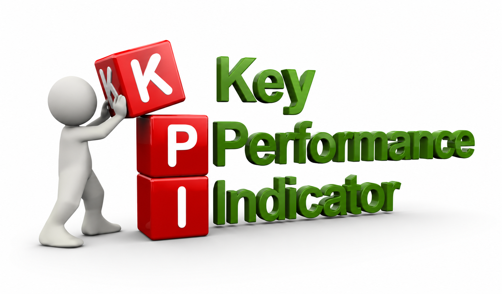 Les indicateurs clés de performance